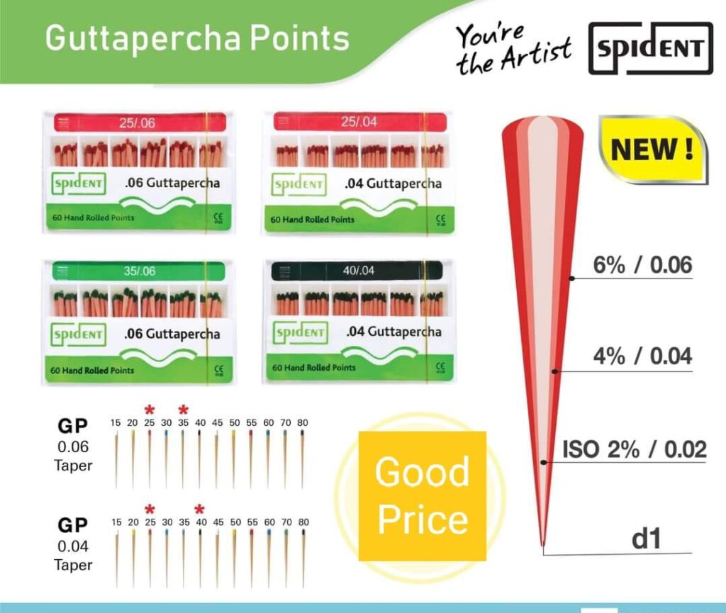 Spident gutta perch taper 0.4 and 0.6